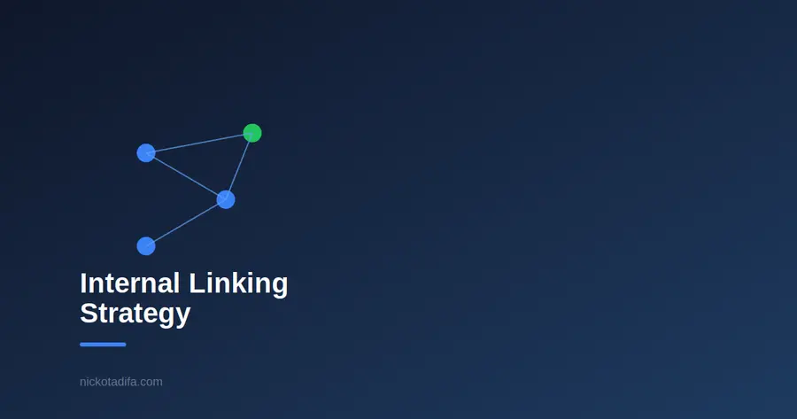 Diagram of connected nodes representing internal linking between blog pages