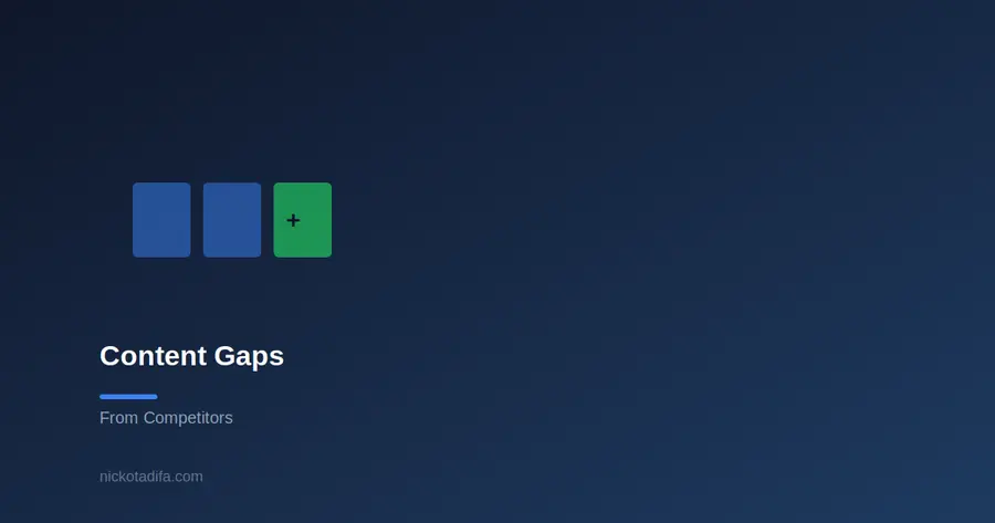 Three boxes with a plus sign representing finding content gaps by studying competitors
