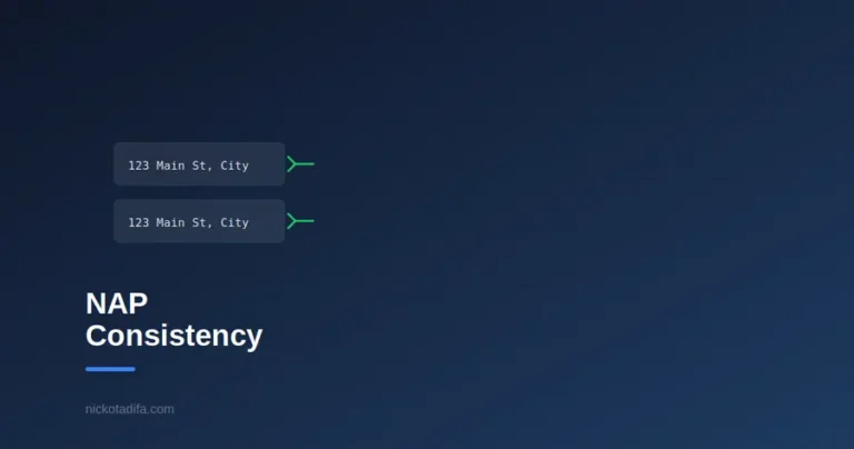 Two matching business address cards illustrating NAP consistency for local SEO